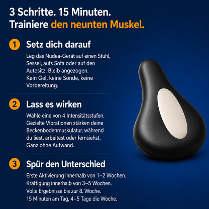 Nudea – Trainingsgerät für Männer: Leistung & Kontrolle