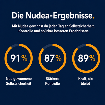 Nudea – Trainingsgerät für Männer: Leistung & Kontrolle